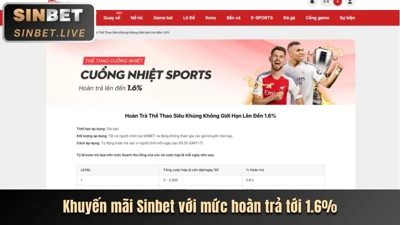 Người chơi đang săn cá trong game